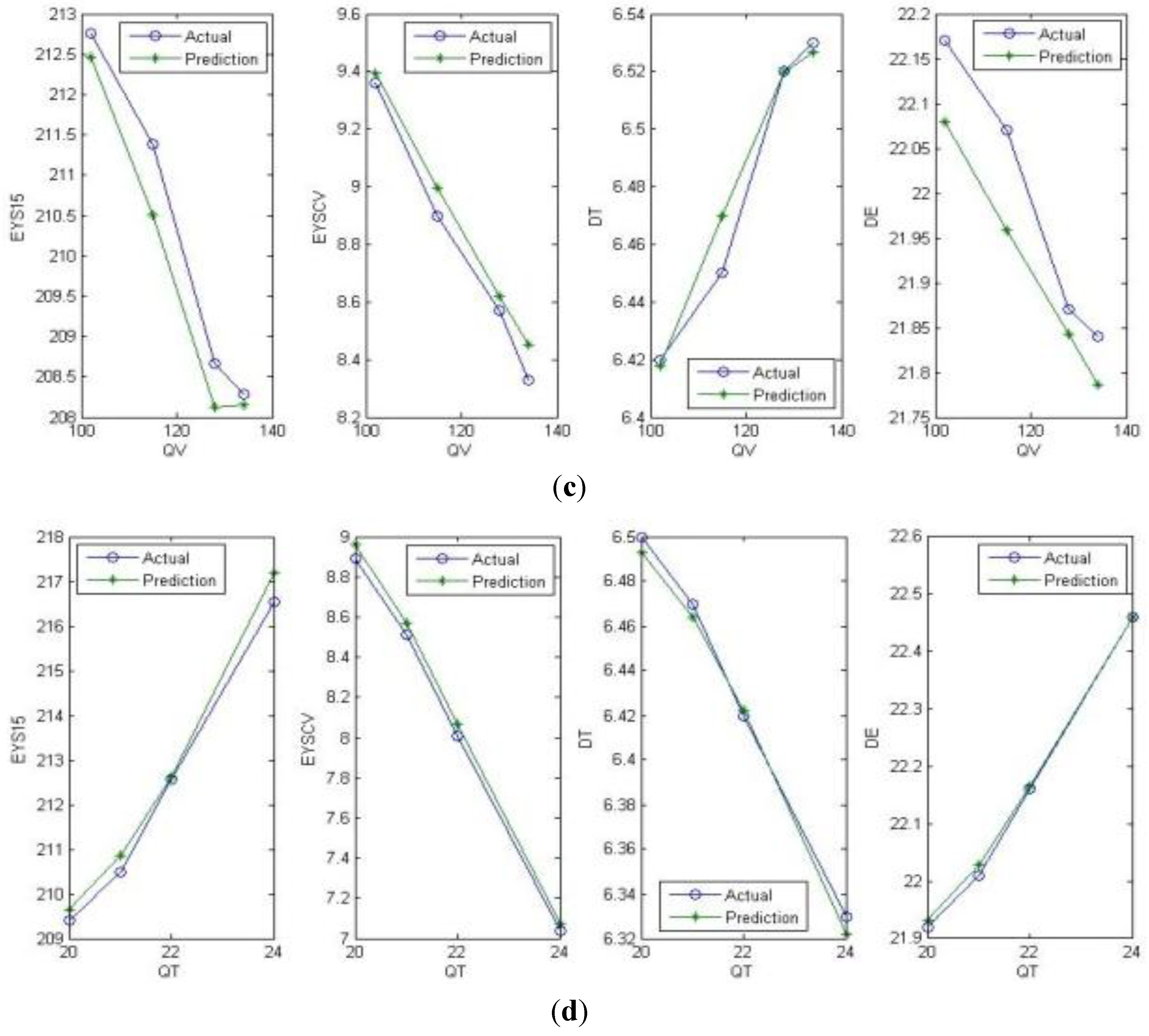 Materials 06 05967 g004b