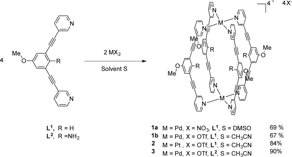 Materials 07 00287f7 1024
