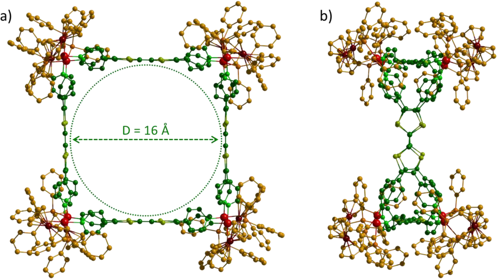 Materials 07 00611f6 1024