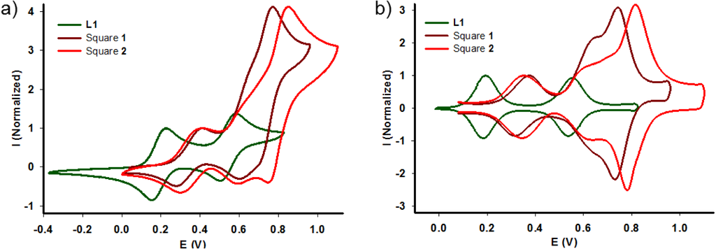 Materials 07 00611f7 1024