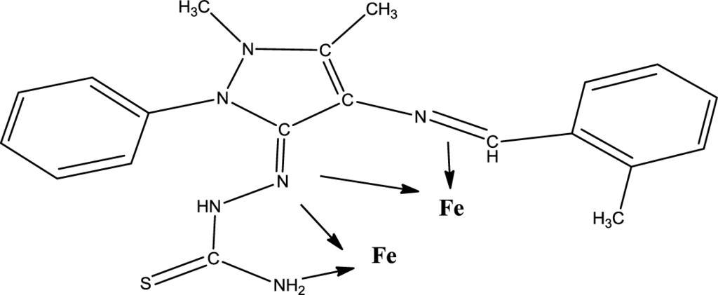 Materials 07 00787f11 1024