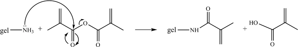 Materials 07 01342f5 1024