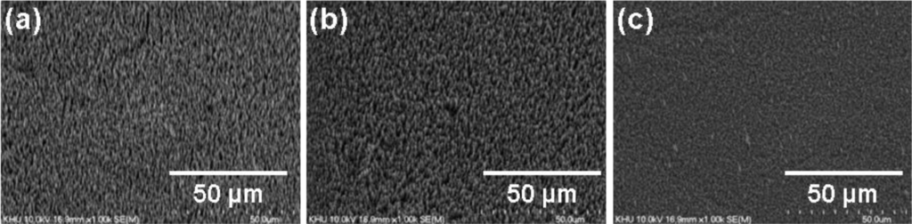 Materials 07 01975f5 1024