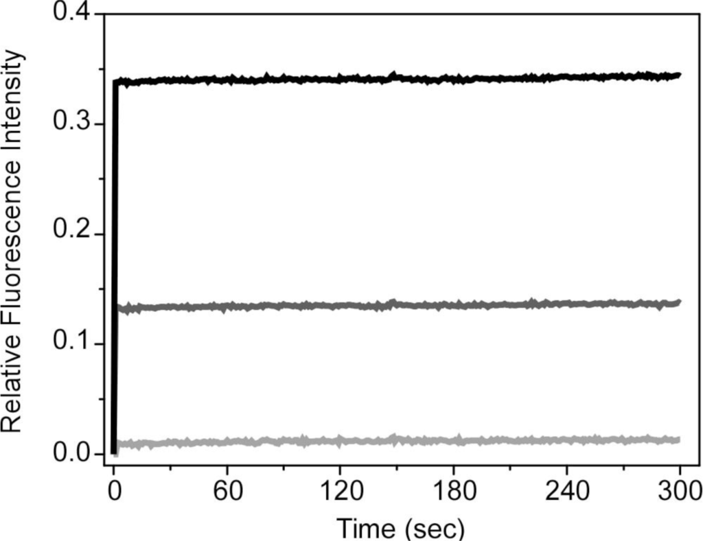 Materials 07 02120f11 1024
