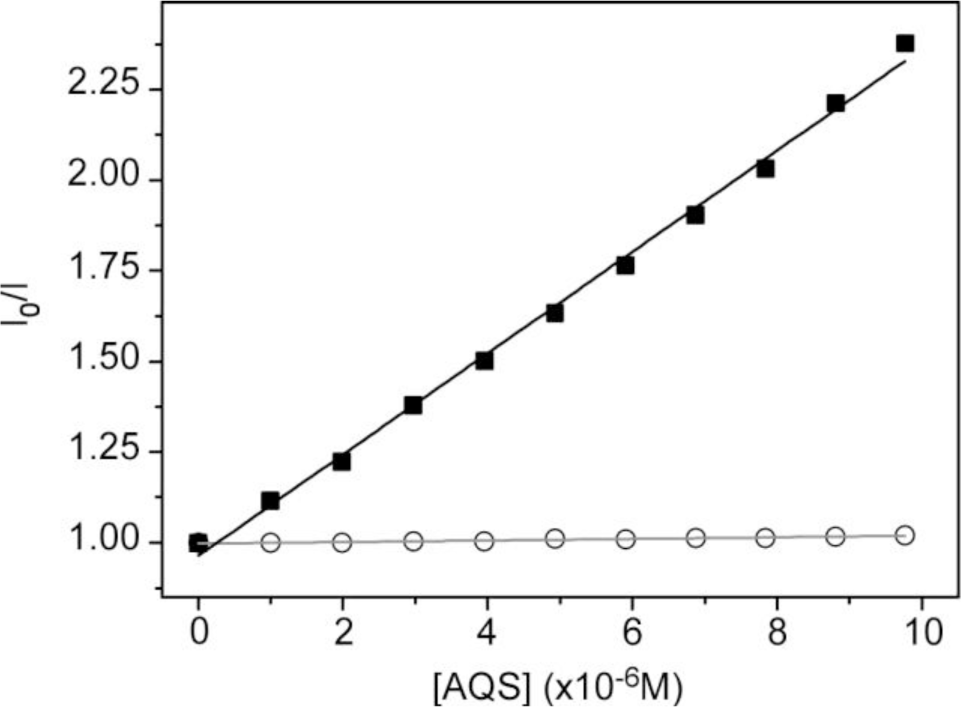 Materials 07 02120f4 1024