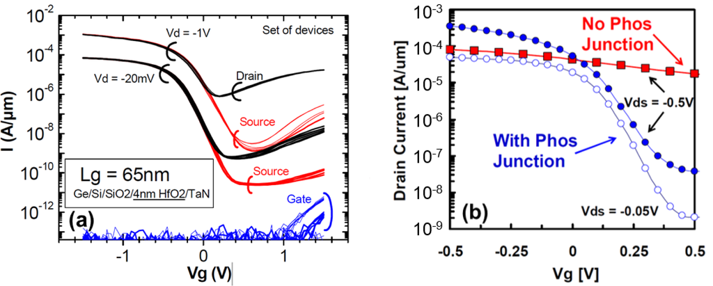 Materials 07 02301f13 1024