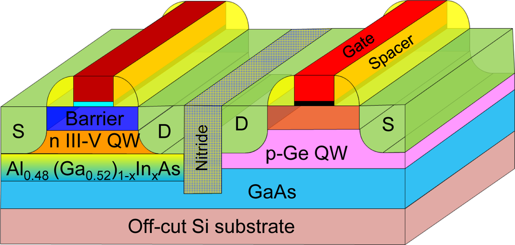 Materials 07 02301f15 1024