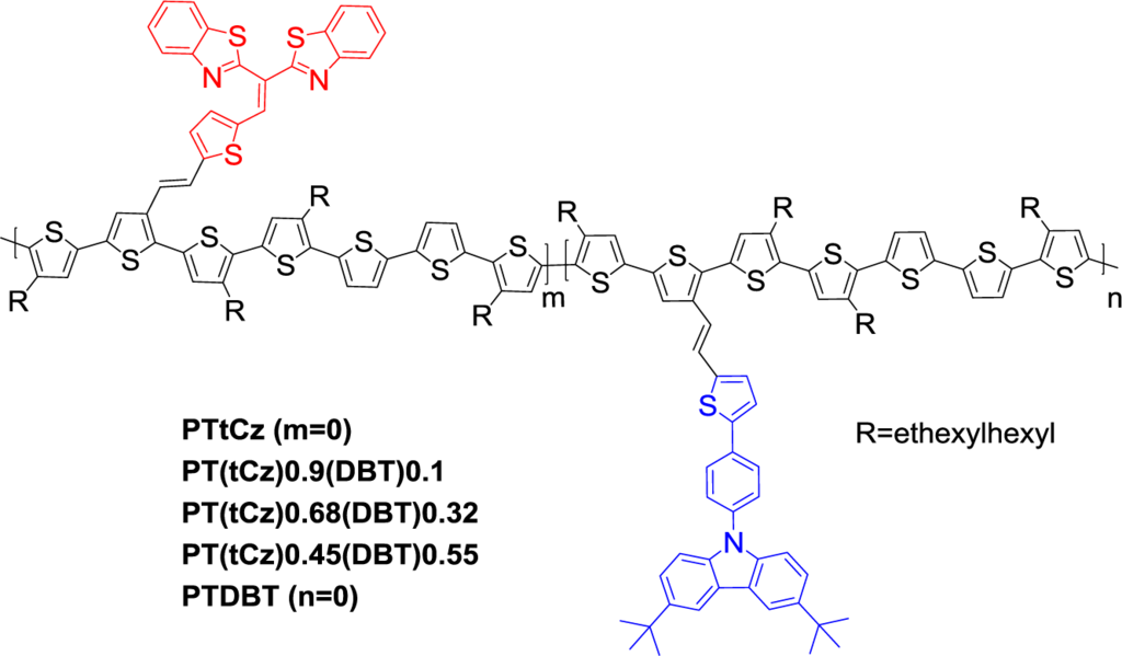Materials 07 02411f17 1024