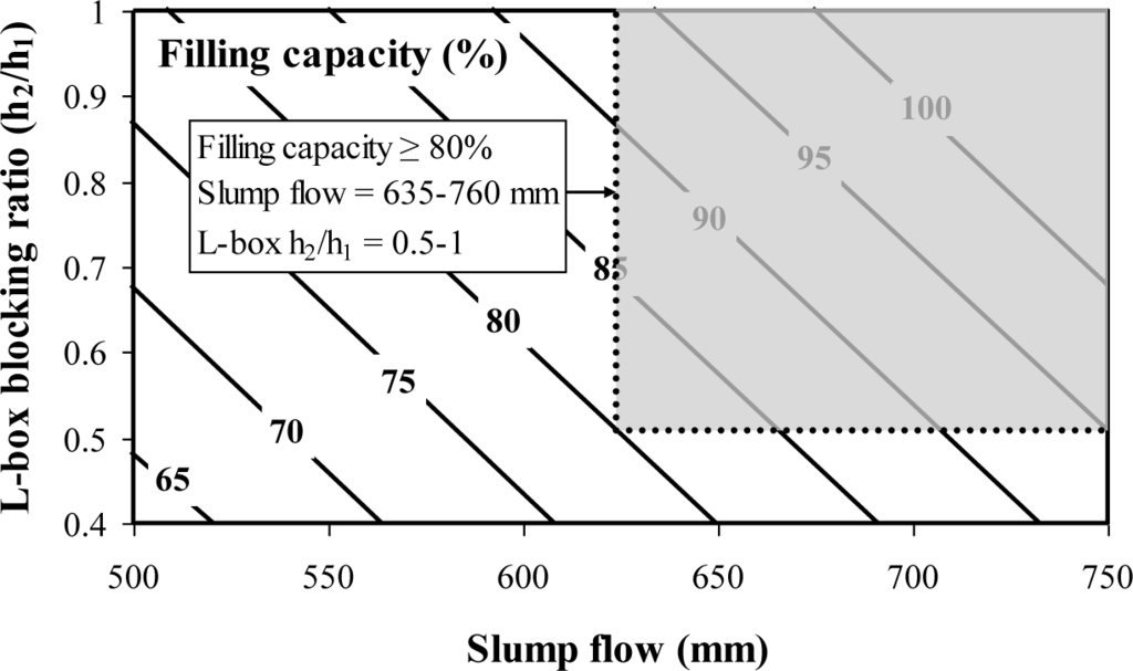 Materials 07 02474f1 1024