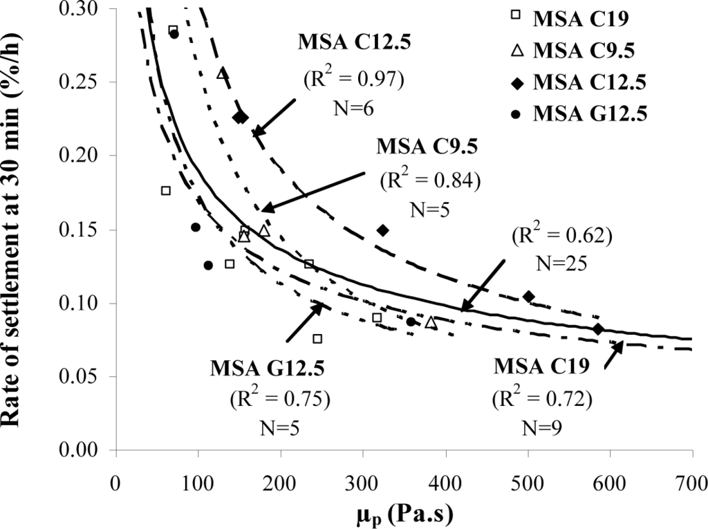 Materials 07 02474f8 1024