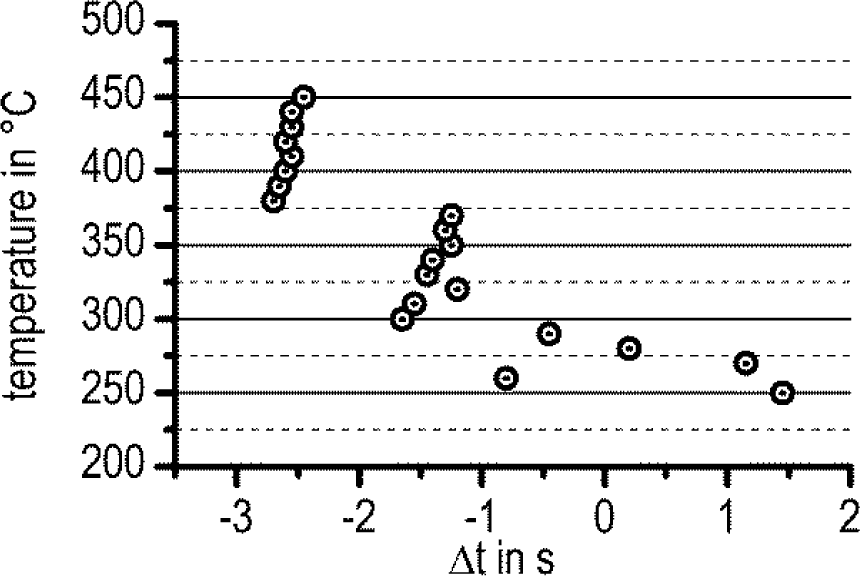 Materials 07 02631f14 1024