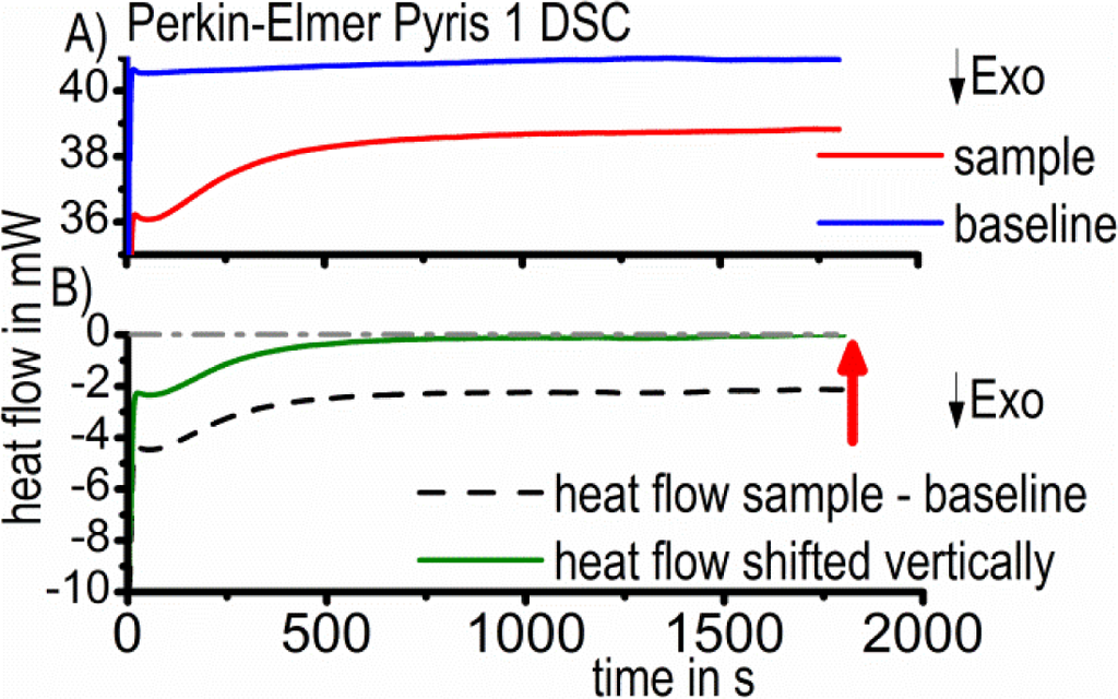 Materials 07 02631f2 1024