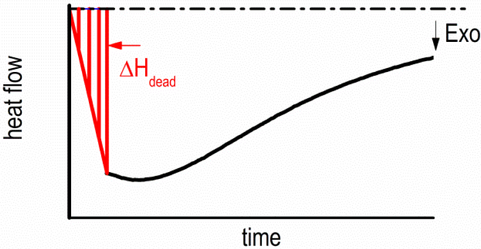 Materials 07 02631f7 1024