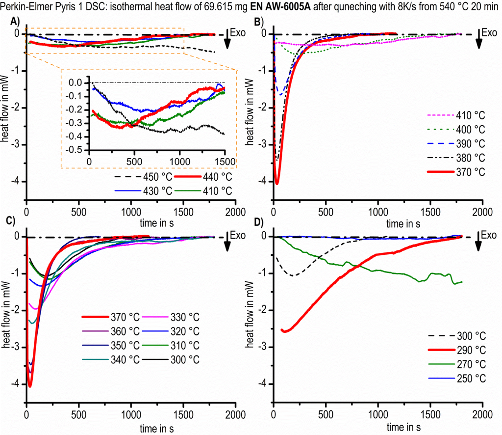 Materials 07 02631f9 1024
