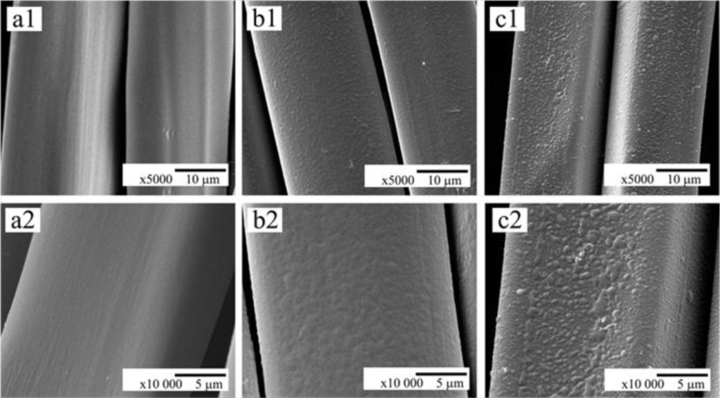 Materials 07 02956f1 1024