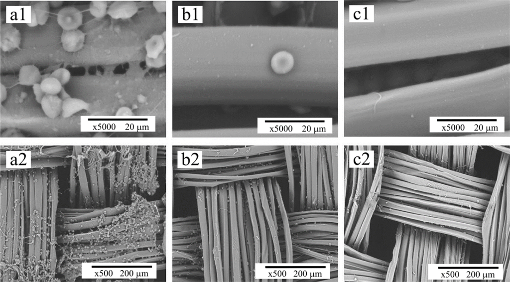 Materials 07 02956f11 1024