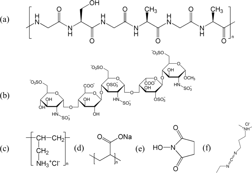 Materials 07 02956f13 1024