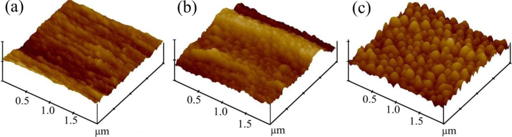 Materials 07 02956f2 1024