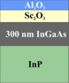 Materials 07 03147f9