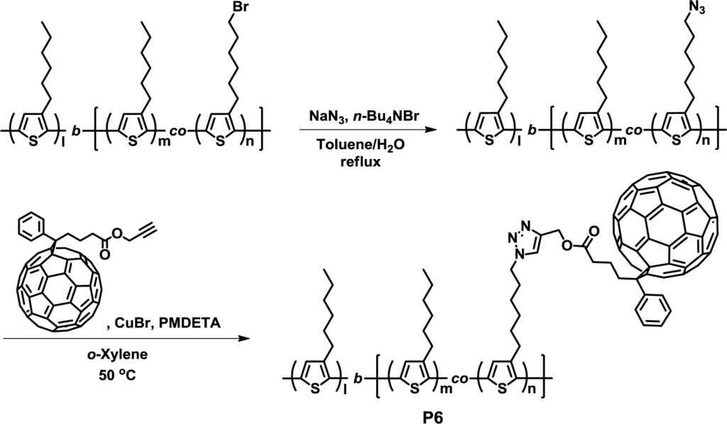 Materials 07 03274f6 1024