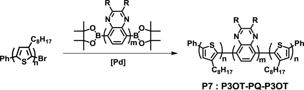 Materials 07 03274f8 1024
