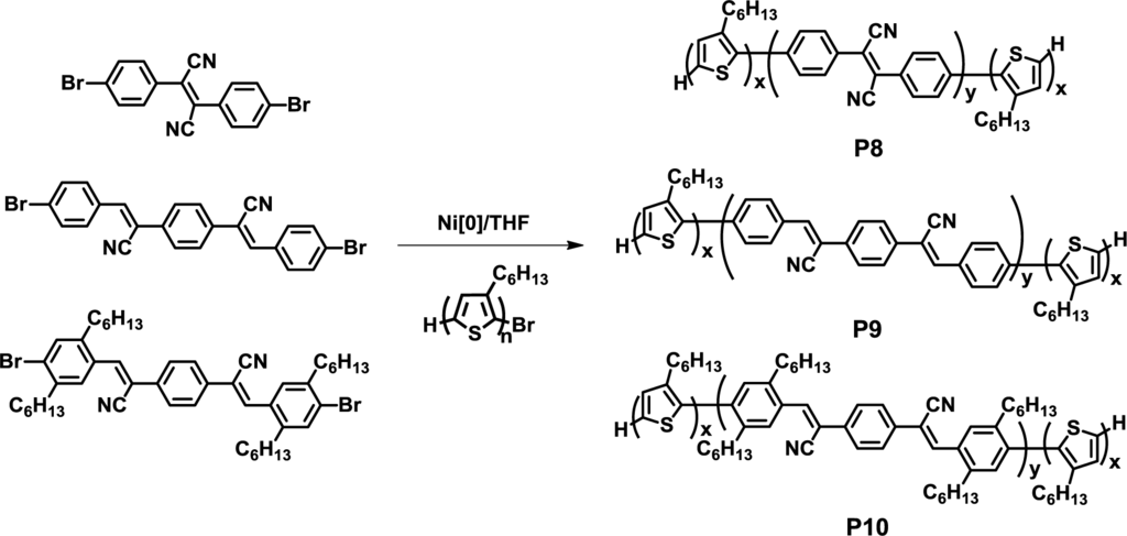 Materials 07 03274f9 1024