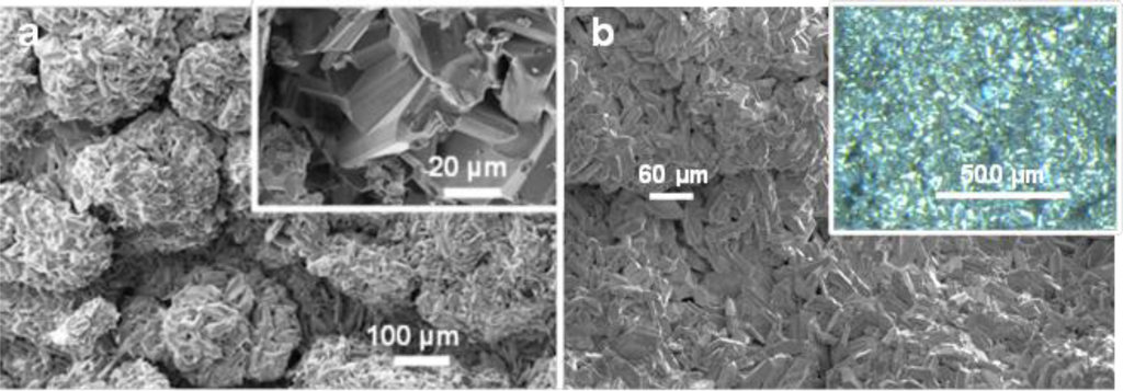 Materials 07 03901f4 1024