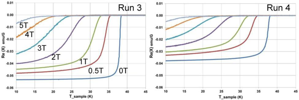 Materials 07 03901f7 1024