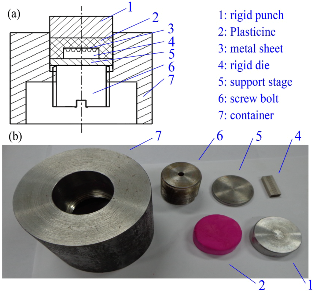 Materials 07 04118 g001 1024