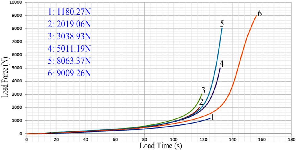 Materials 07 04118 g004 1024