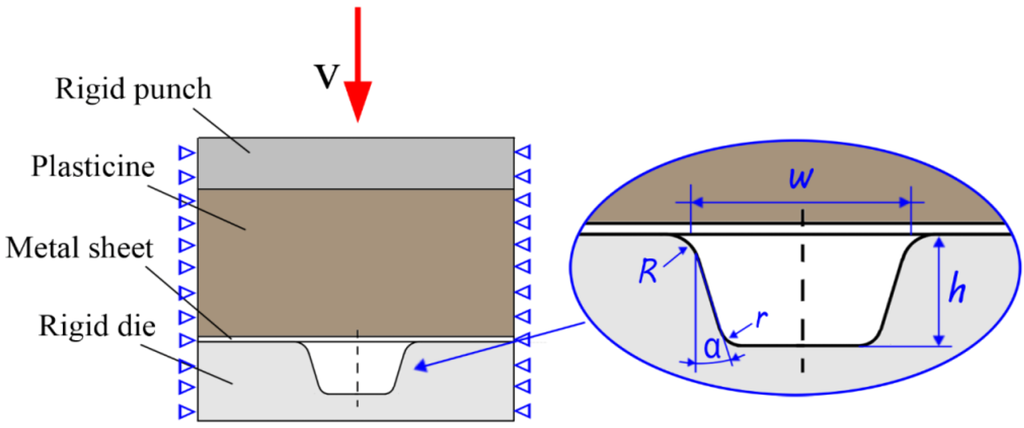 Materials 07 04118 g009 1024
