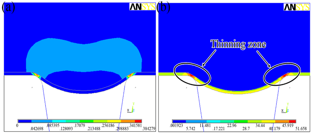 Materials 07 04118 g011 1024