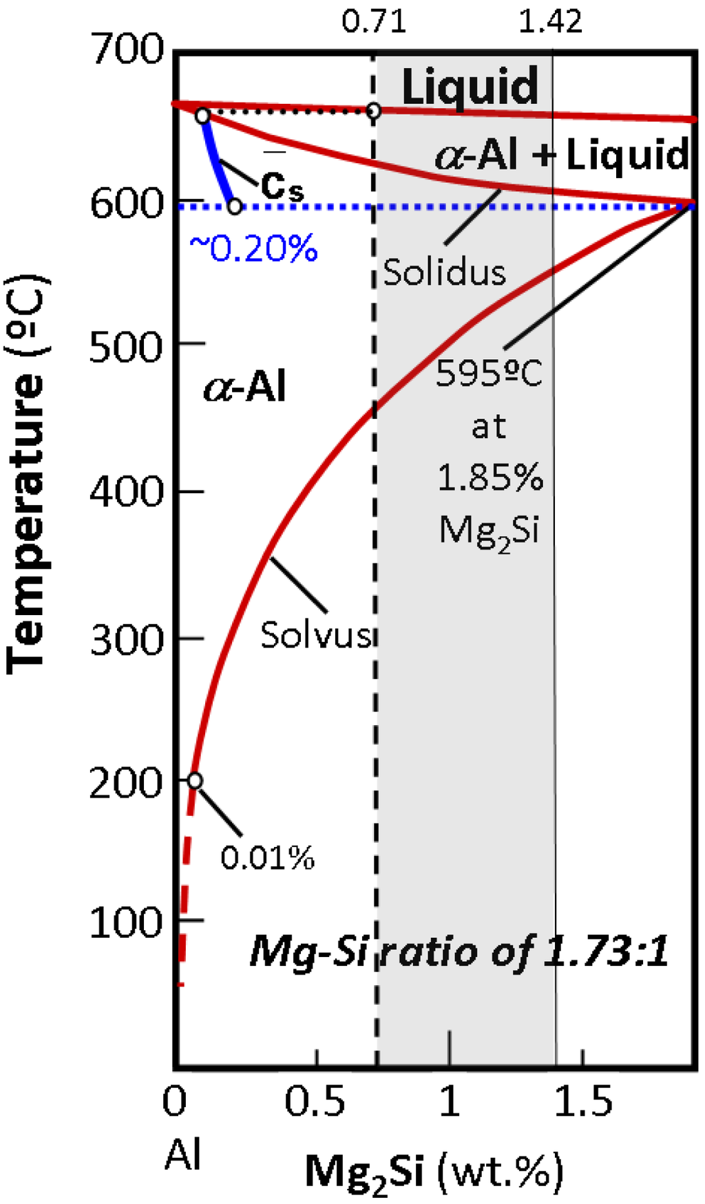 Materials 07 04224 g002 1024