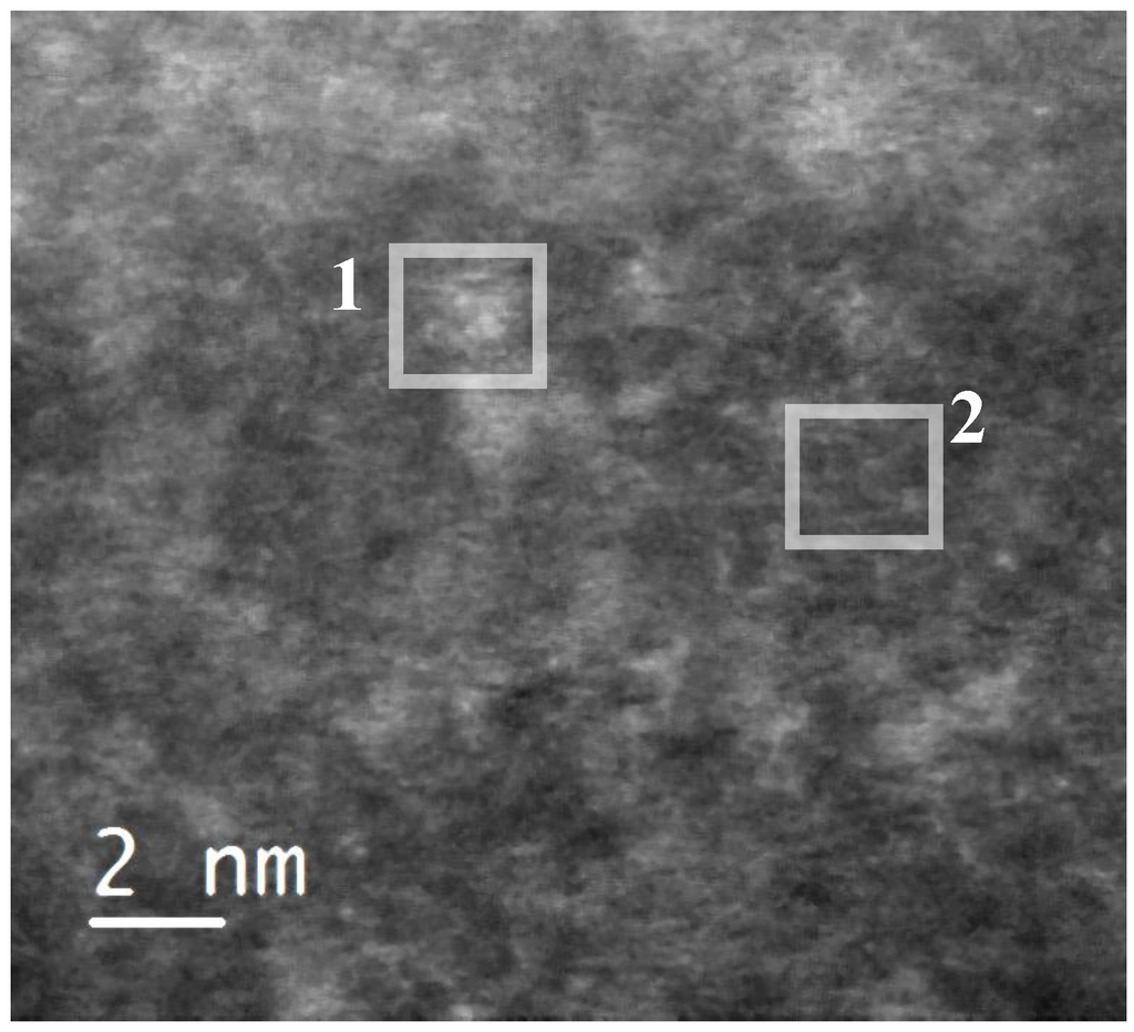 Materials 07 04243 g002 1024