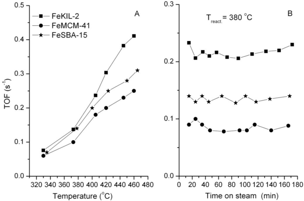 Materials 07 04243 g008 1024