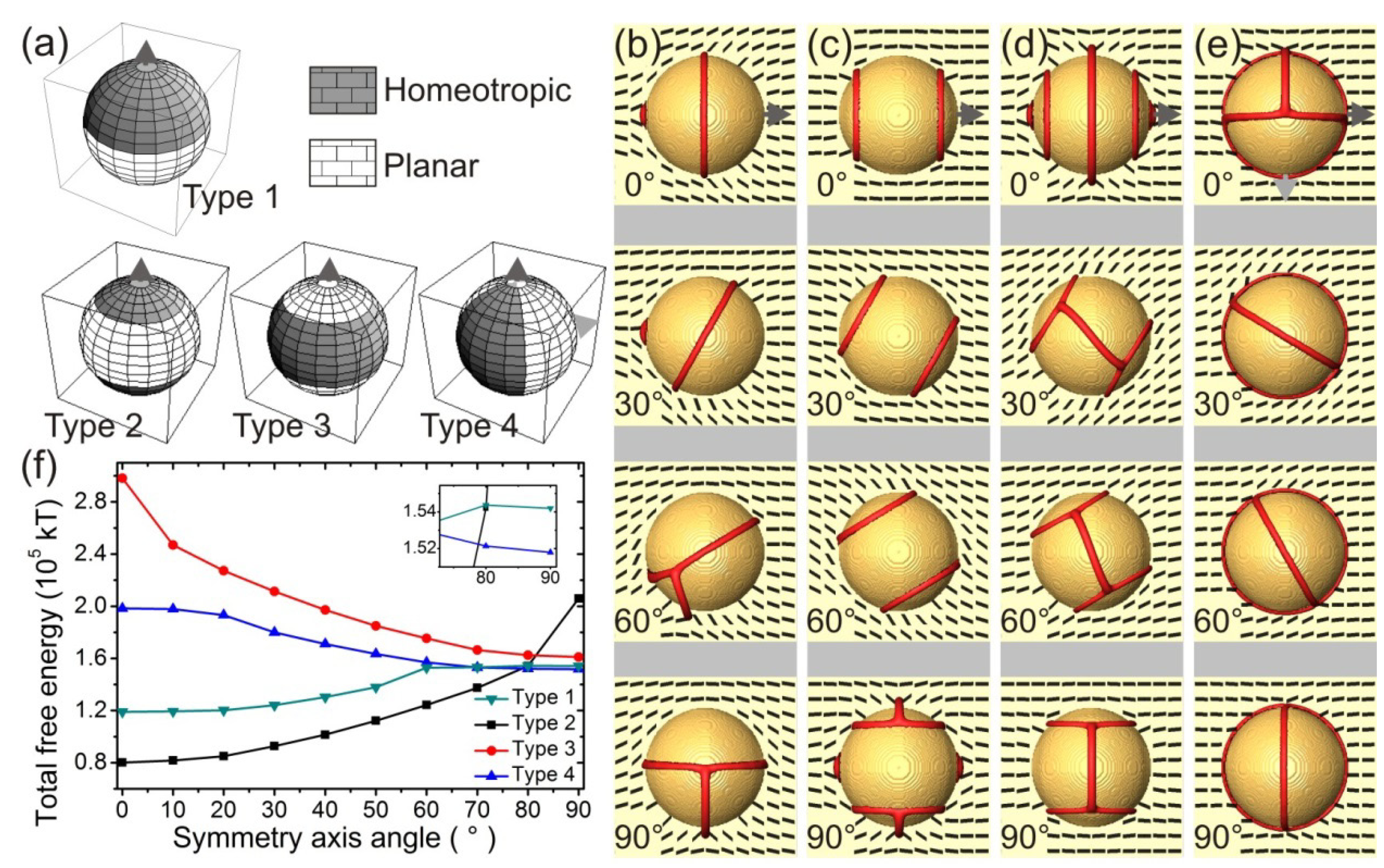 Materials 07 04272 g001