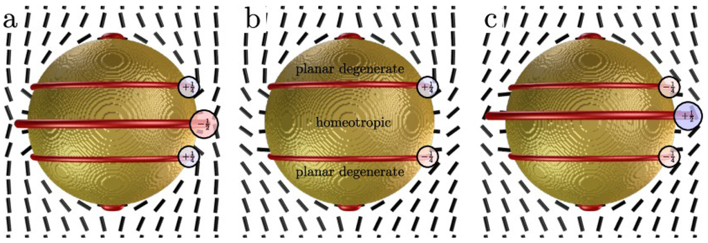 Materials 07 04272 g002 1024