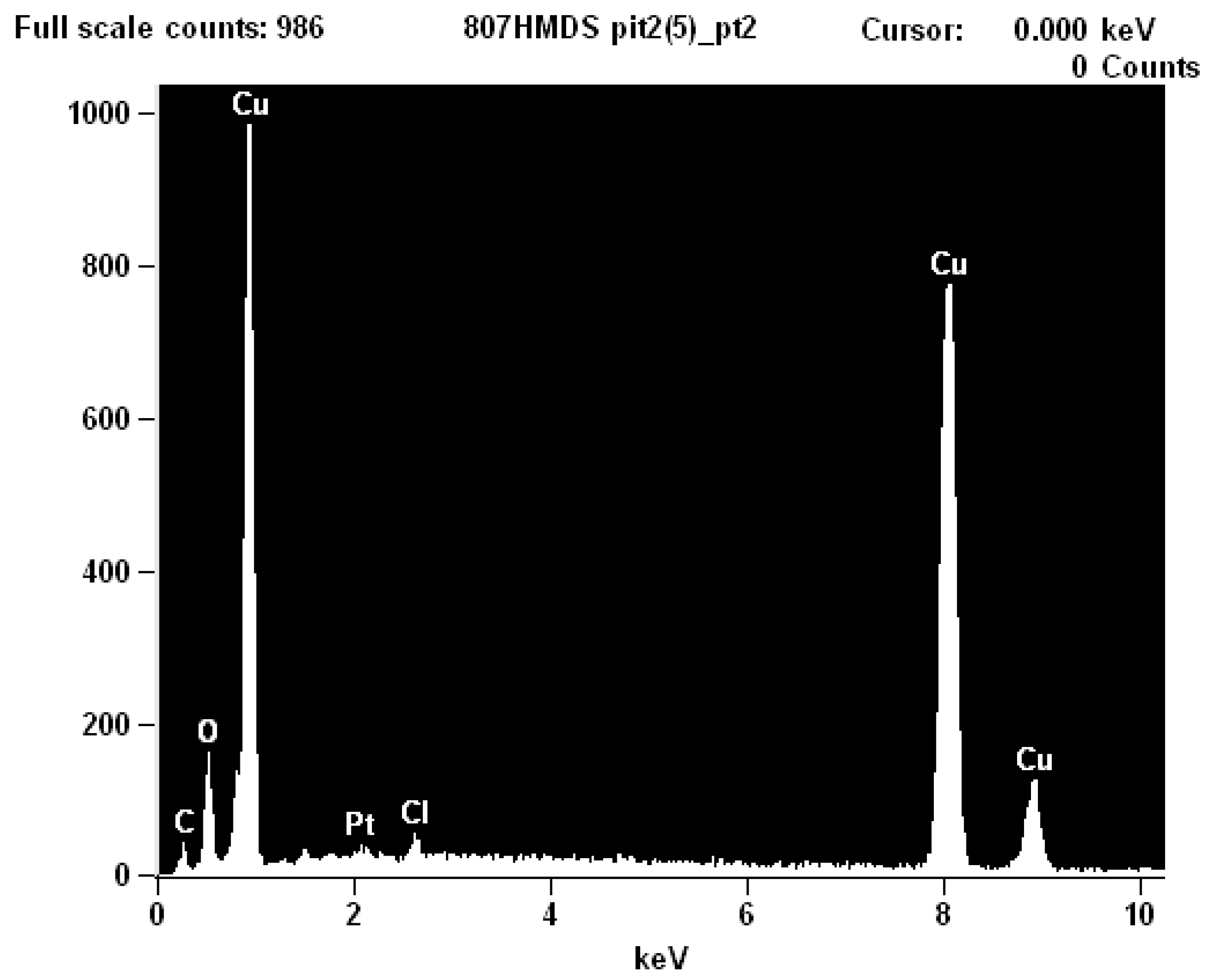 Materials 07 04321 g013