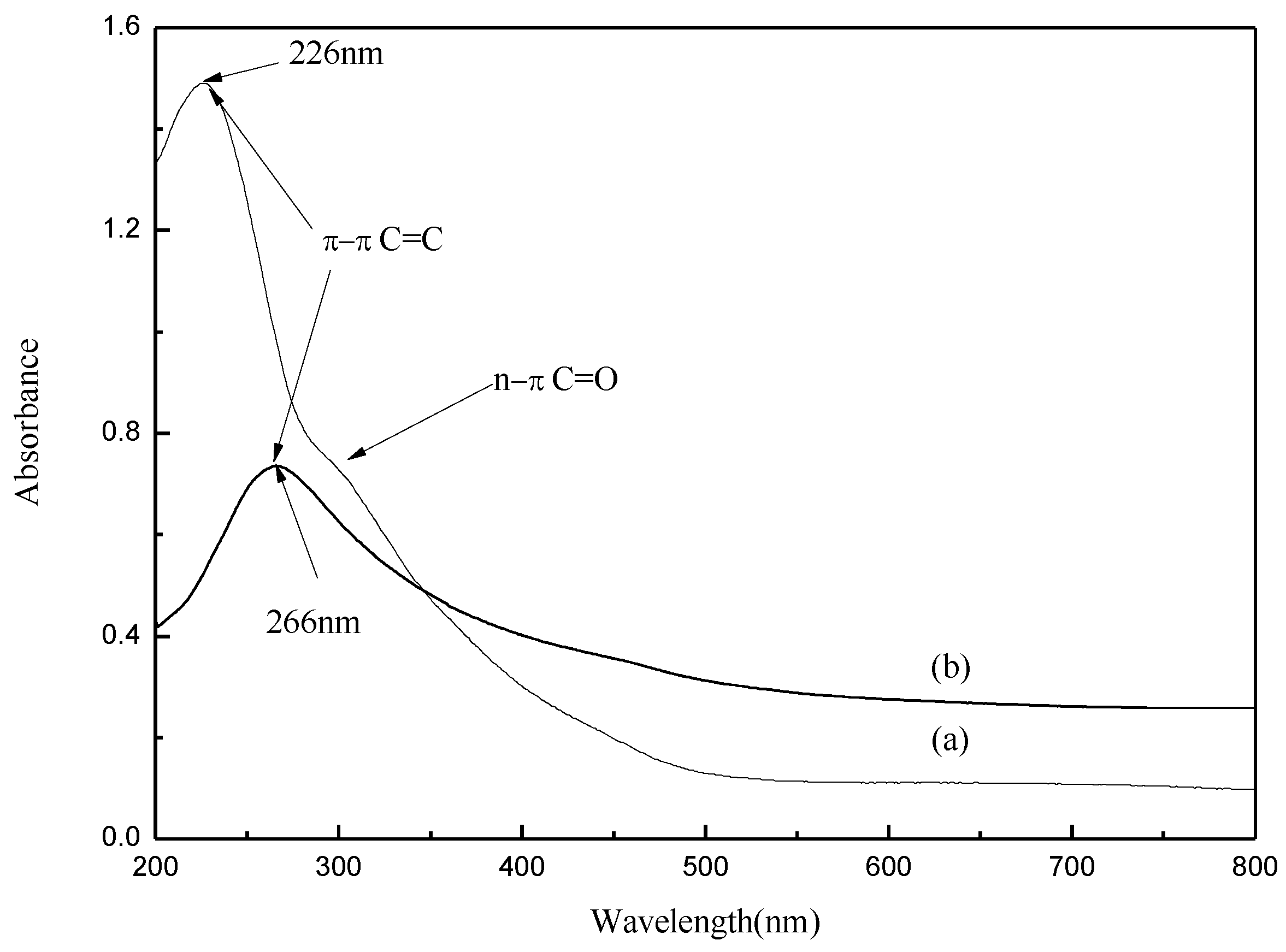 Materials 07 04587 g003