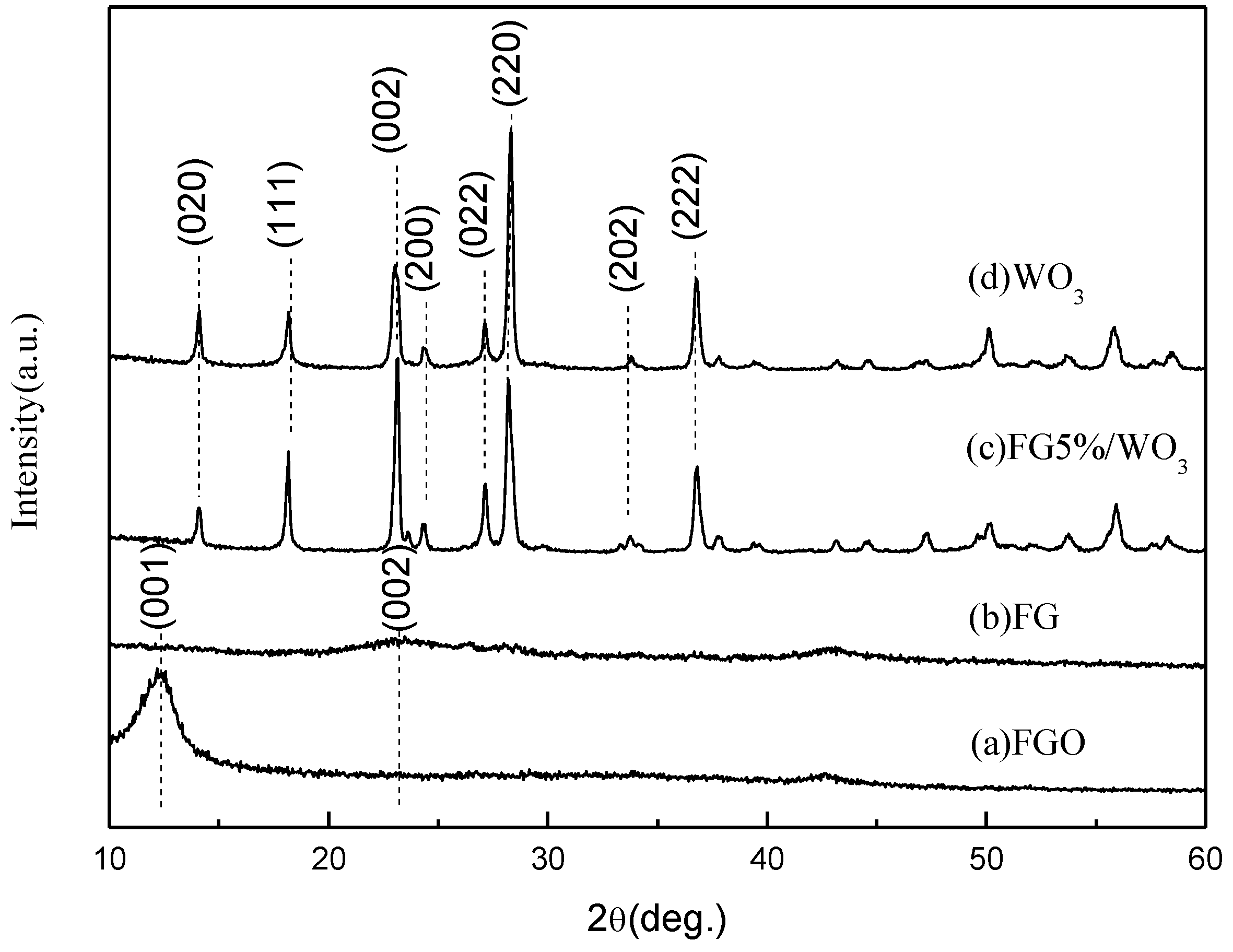 Materials 07 04587 g005