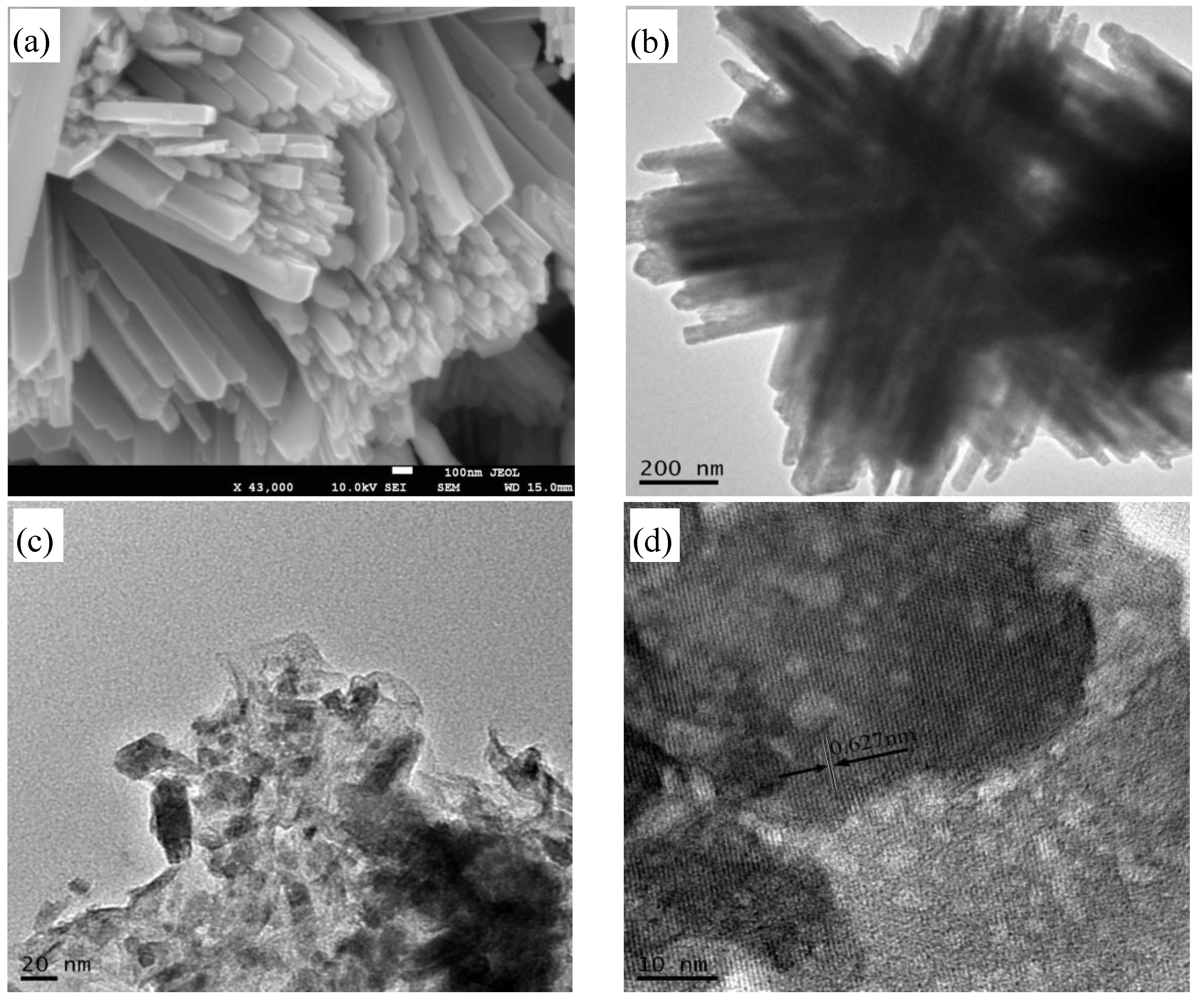 Materials 07 04587 g006