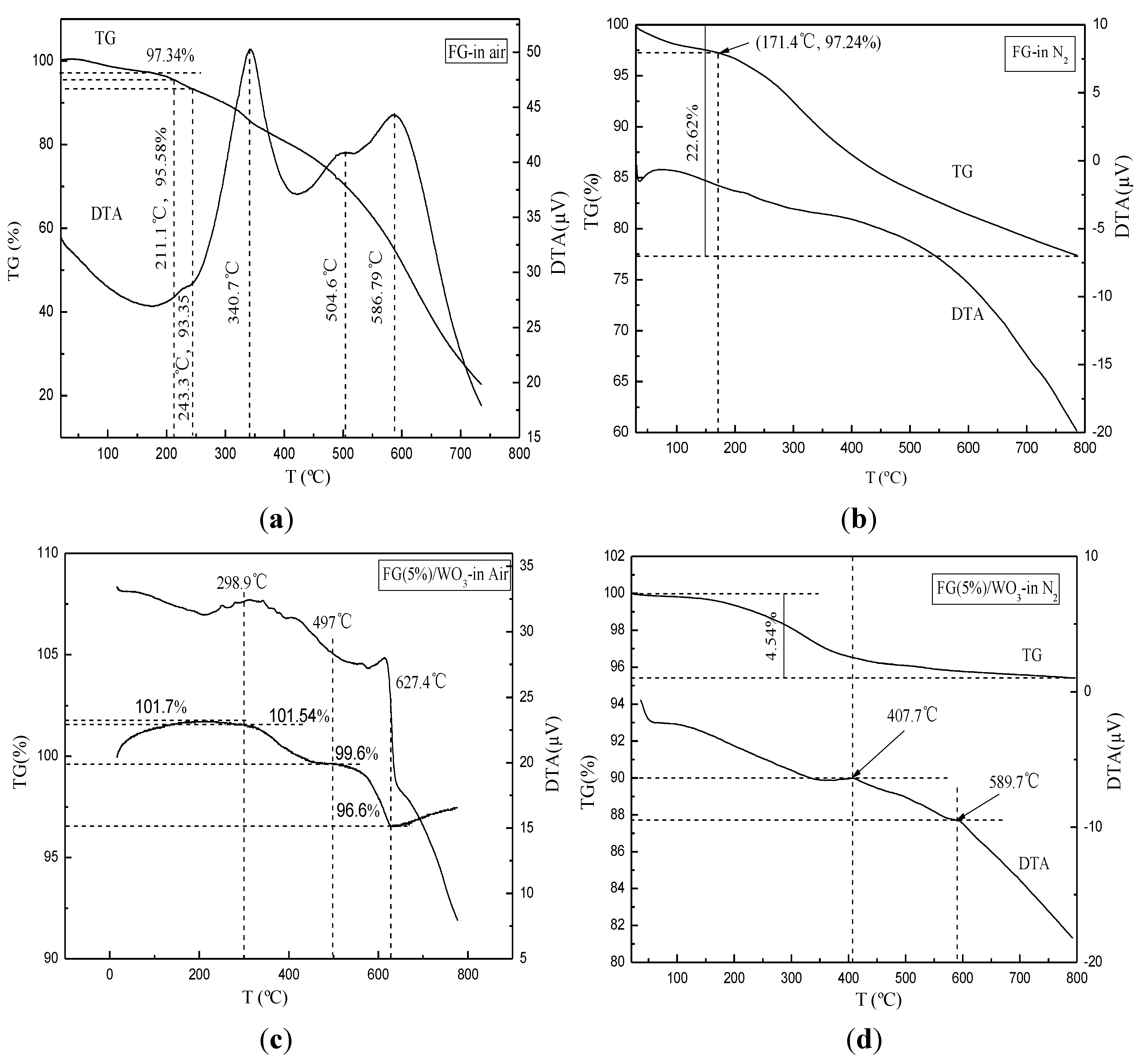 Materials 07 04587 g007