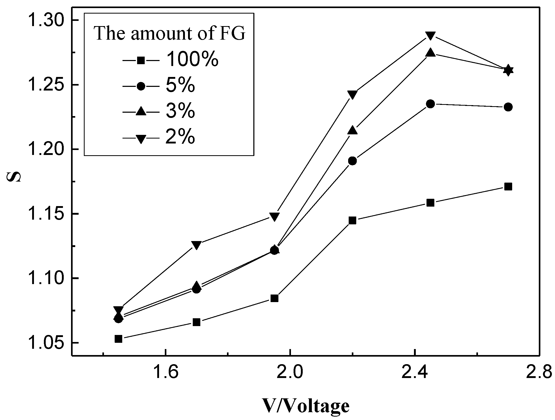 Materials 07 04587 g010