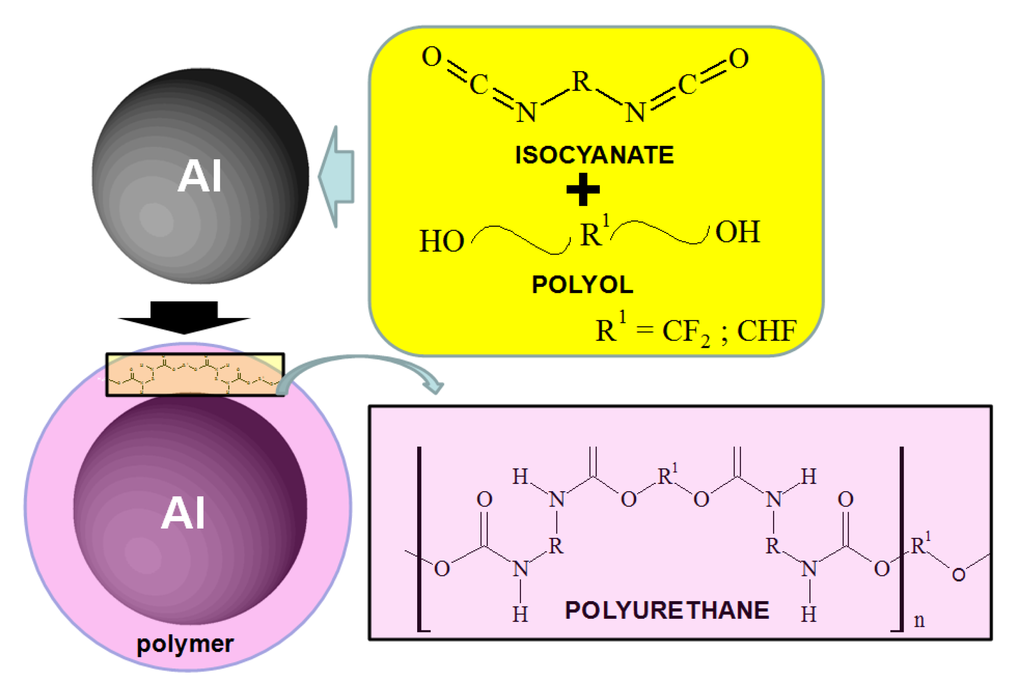 Materials 07 04710 g001 1024