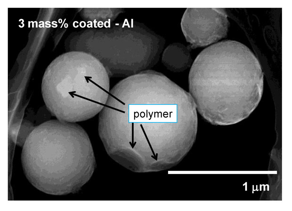 Materials 07 04710 g003 1024