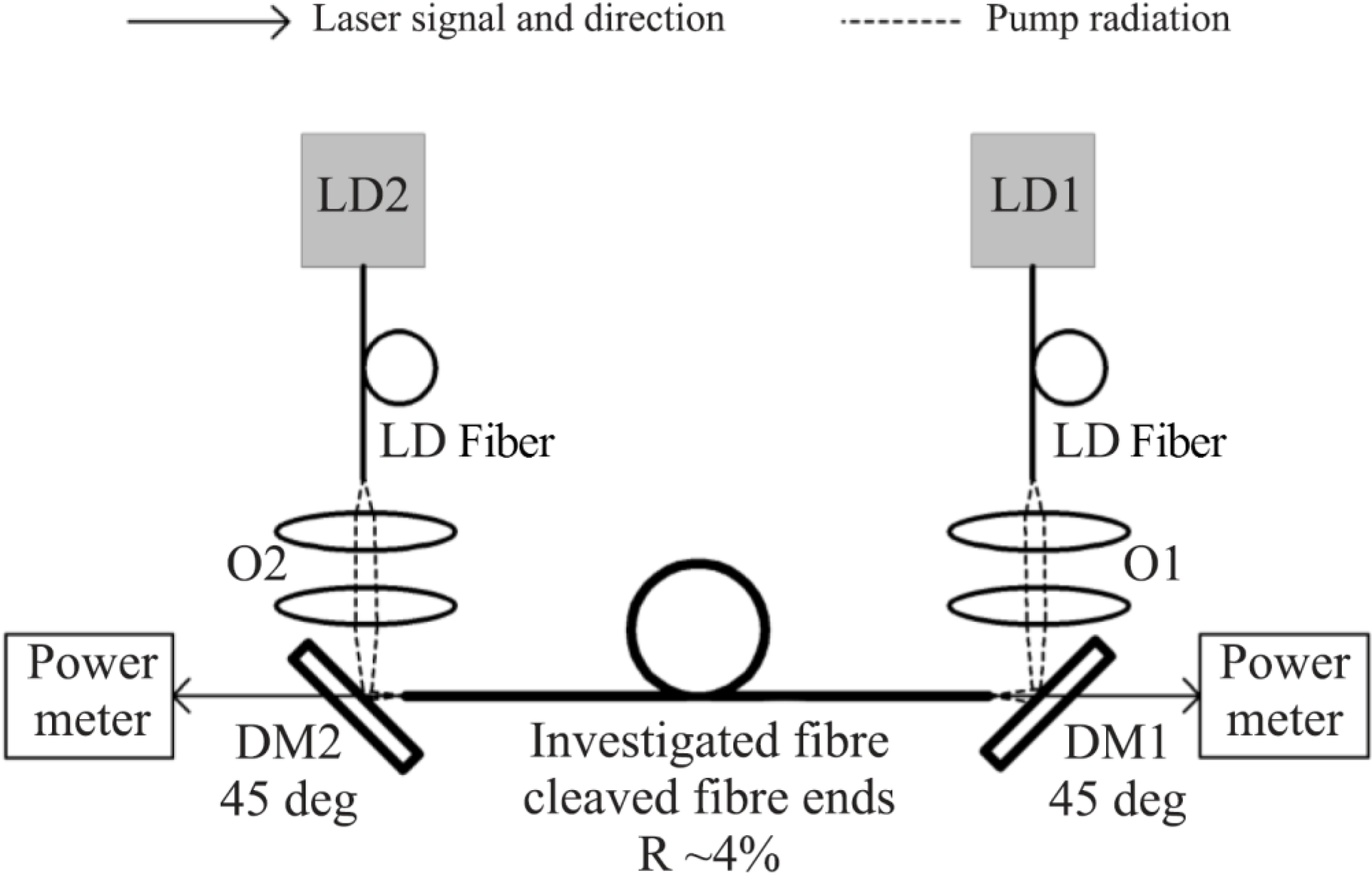 Materials 07 04723 g009