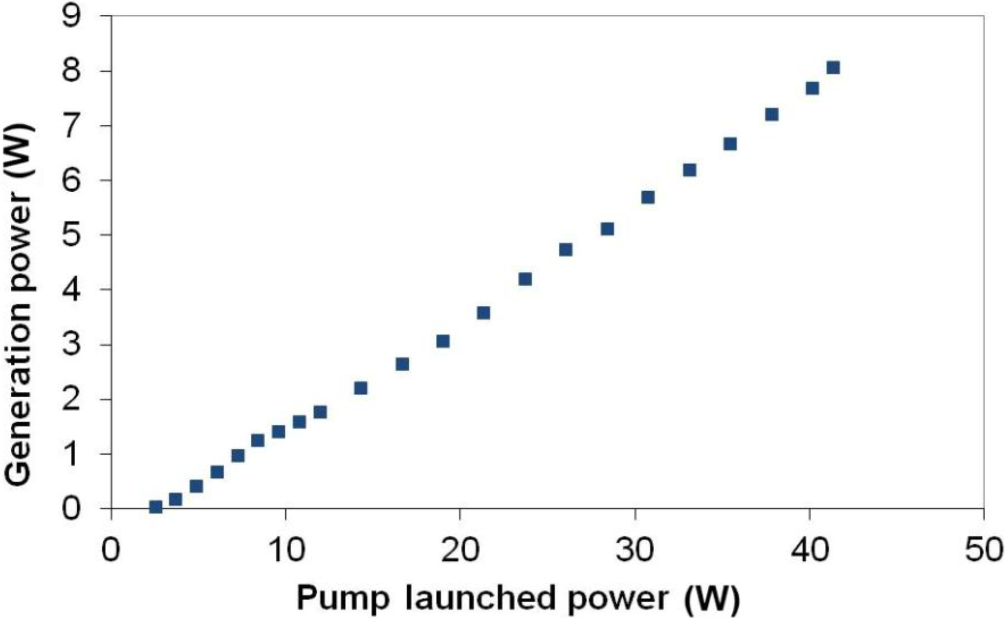 Materials 07 04723 g010