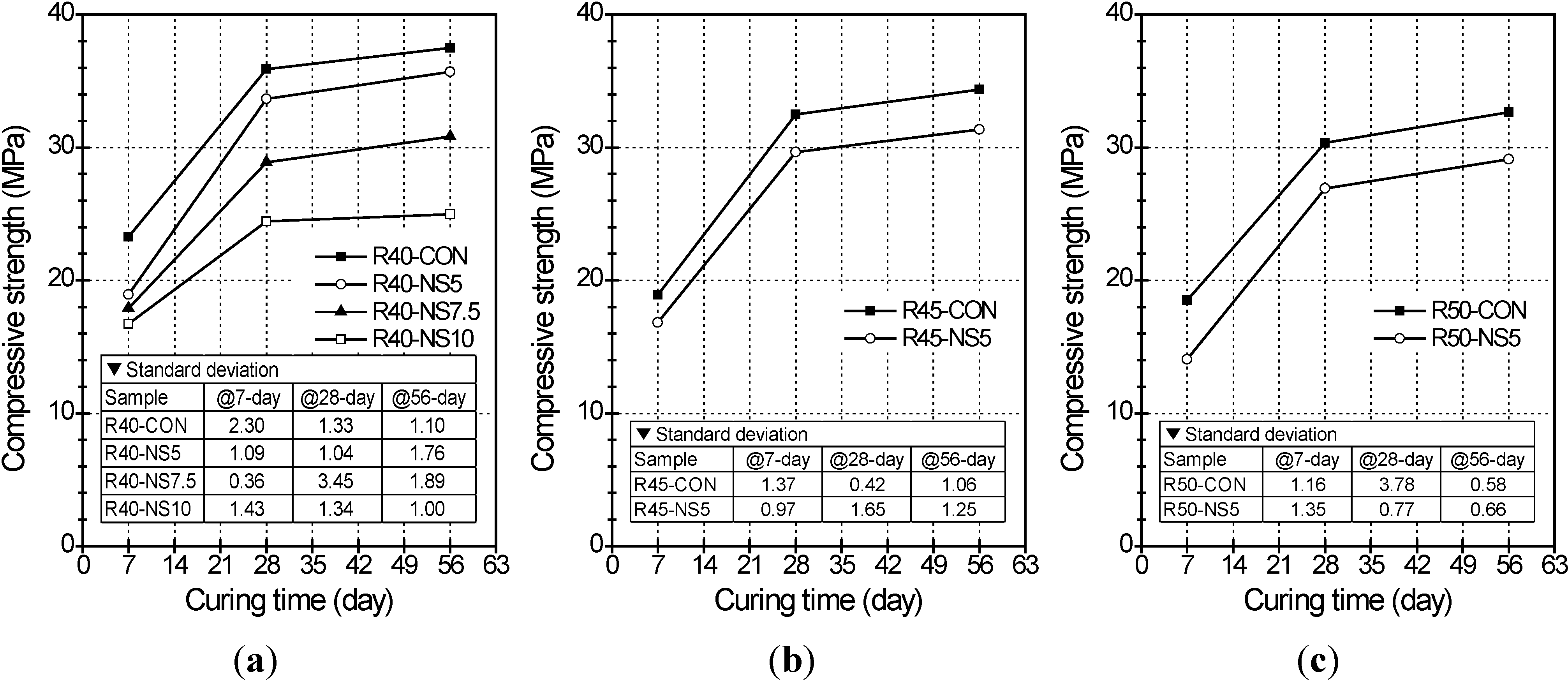 Materials 07 04739 g001