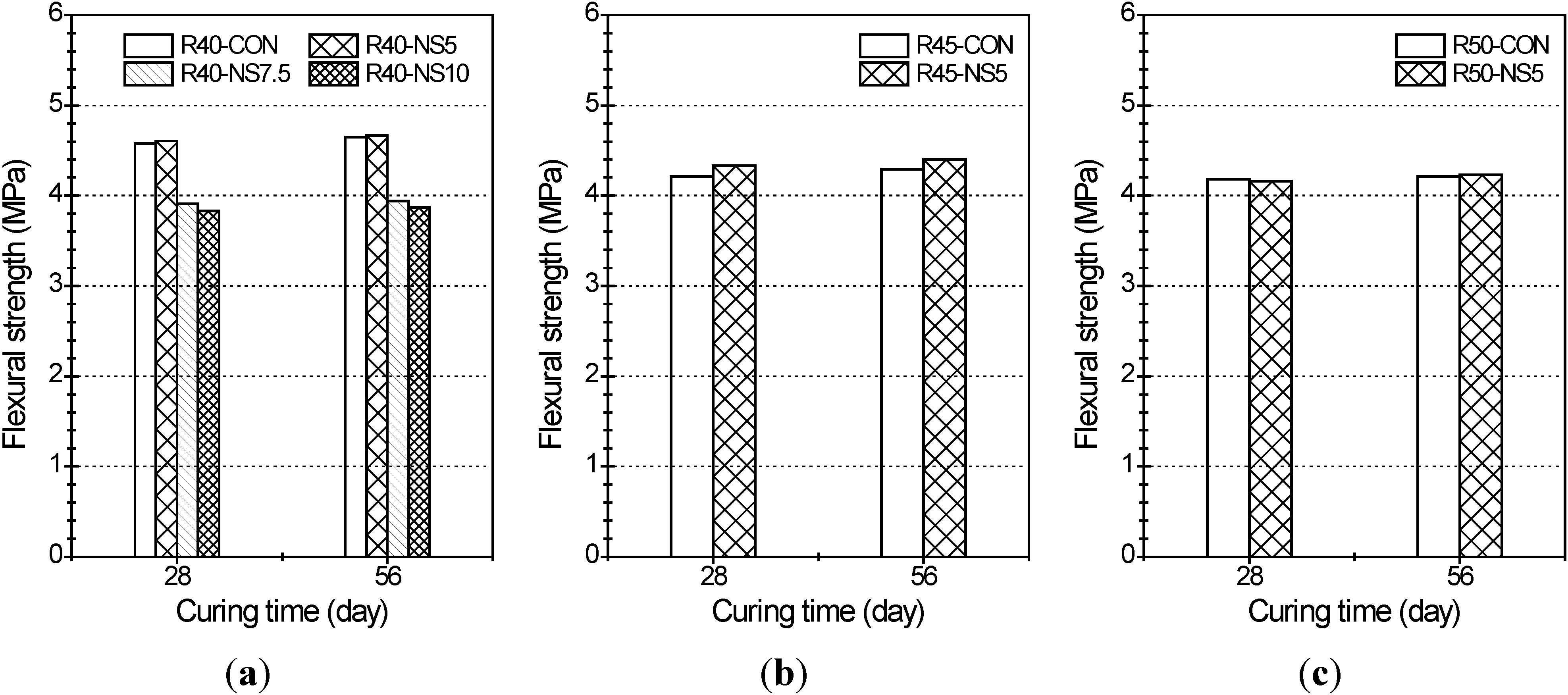 Materials 07 04739 g002