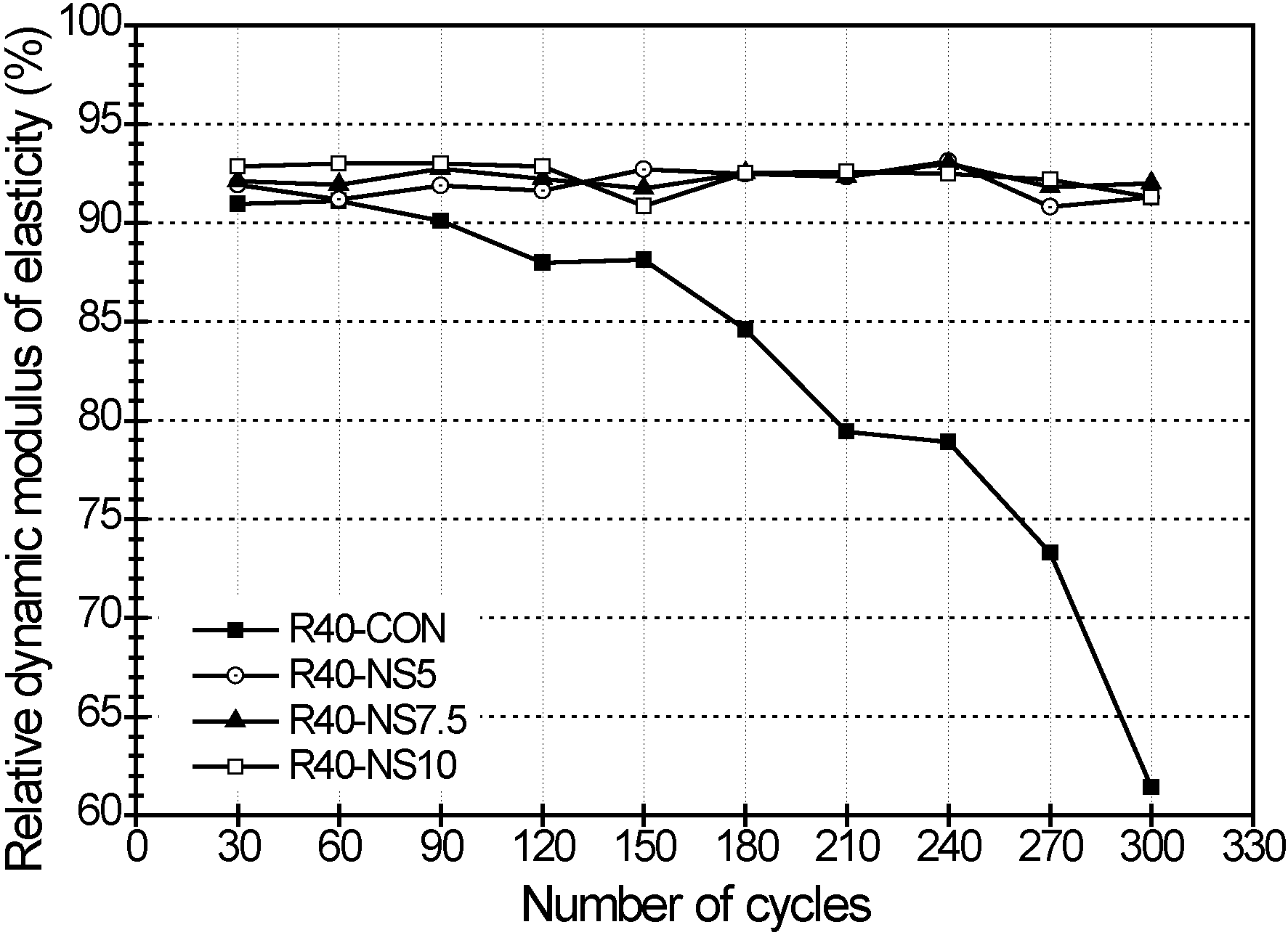 Materials 07 04739 g004